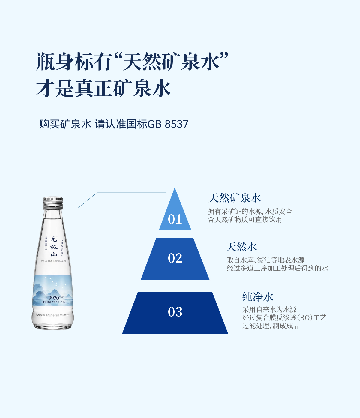 巴马水源保护区